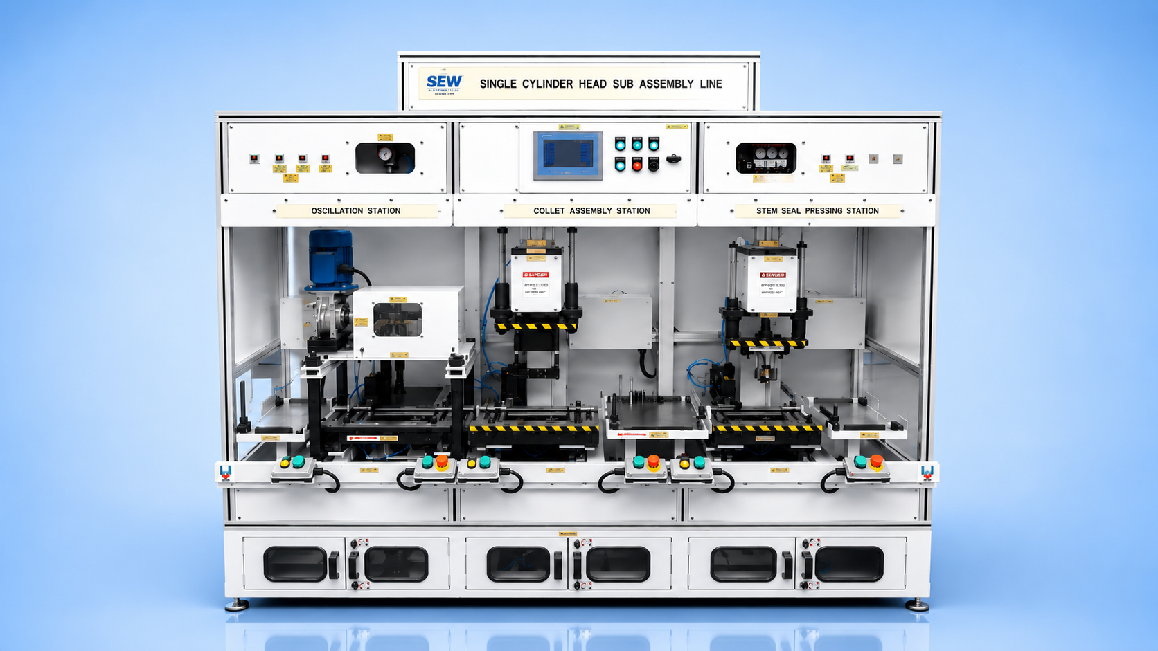 Product View